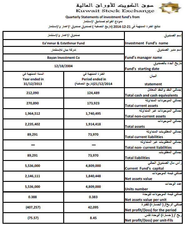 EmmarAnnualReprot-KSE-2014