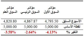 table1-08-03-2018
