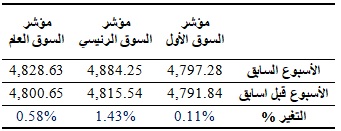 table1-08-03-2018