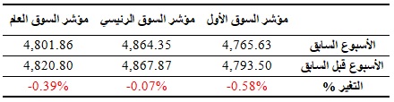 table1-08-03-2018