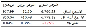 table1-08-03-2018