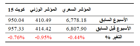 table1-08-03-2018